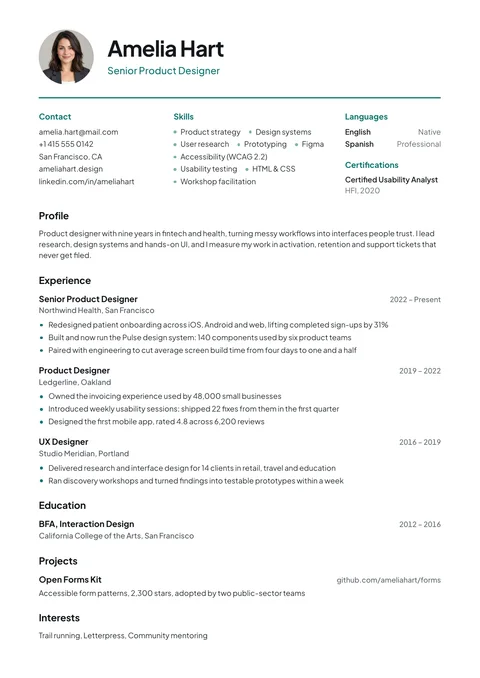 Horizon resume template